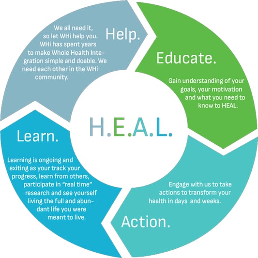 heal heal